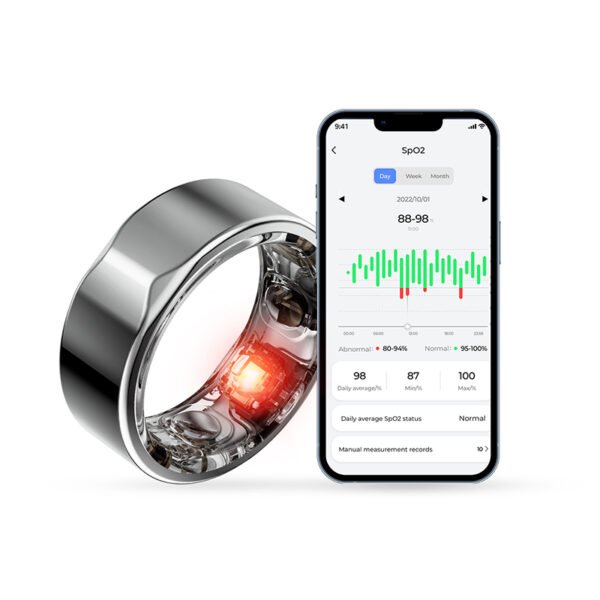 photobank-14 AI Smart Rings for Health Tracking