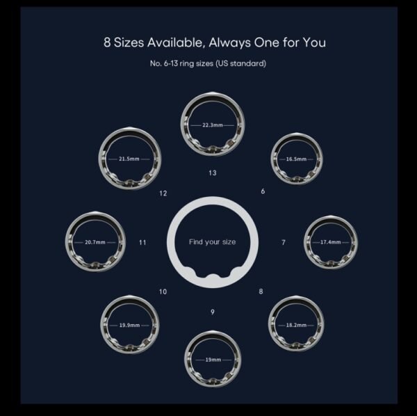 photobank-5 AI Smart Rings for Health Tracking